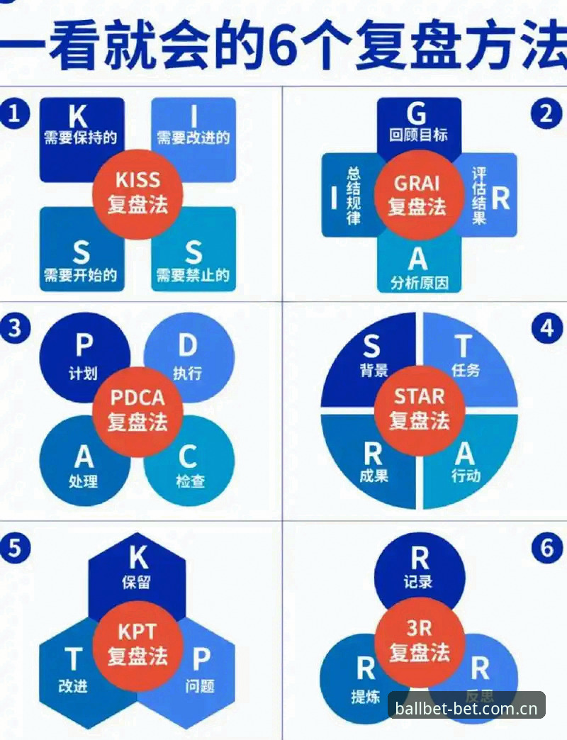贝博登录 欧联杯决赛复盘操作教程:如何在贝博体育官网深度体验维拉3-0夺冠全记录