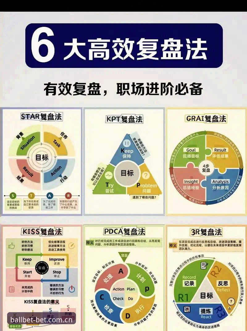 贝博登录 欧联杯决赛复盘操作教程:如何在贝博体育官网深度体验维拉3-0夺冠全记录