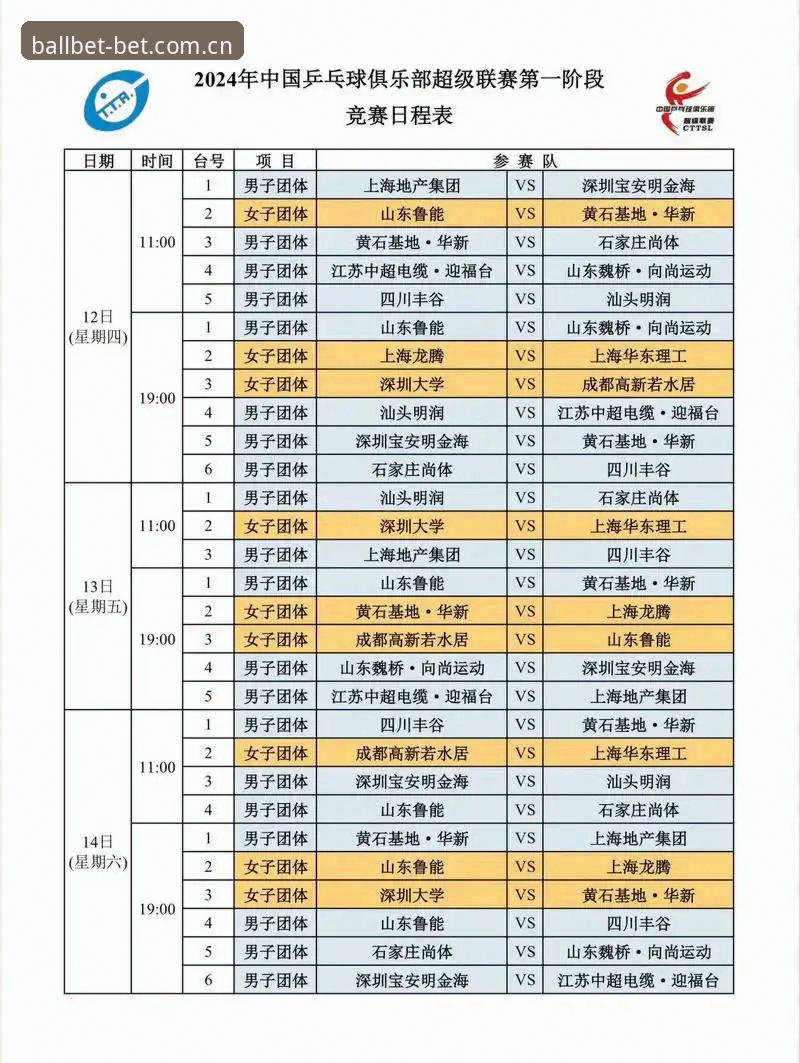 资深体育分析师的赛程观察：卡拉格炮轰密集赛程背后的球员困境与贝博体育视角解析
