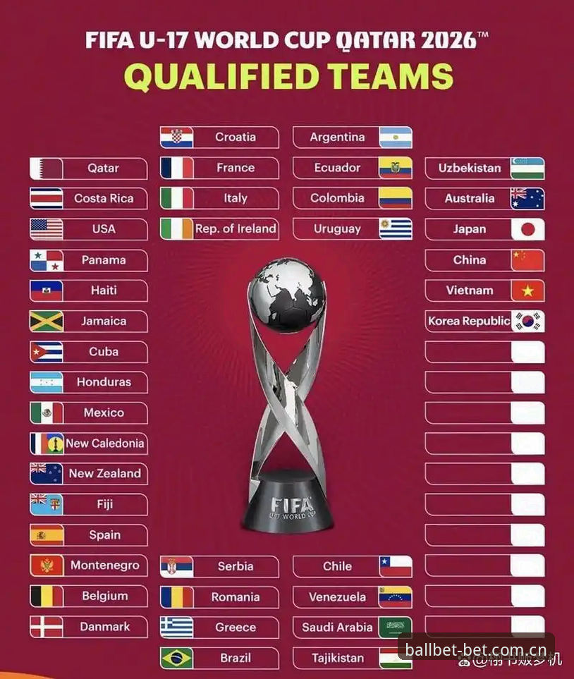 U17世界杯抽签结果揭晓，中国国少队迎战西班牙摩洛哥——最新赛事动态深度解析